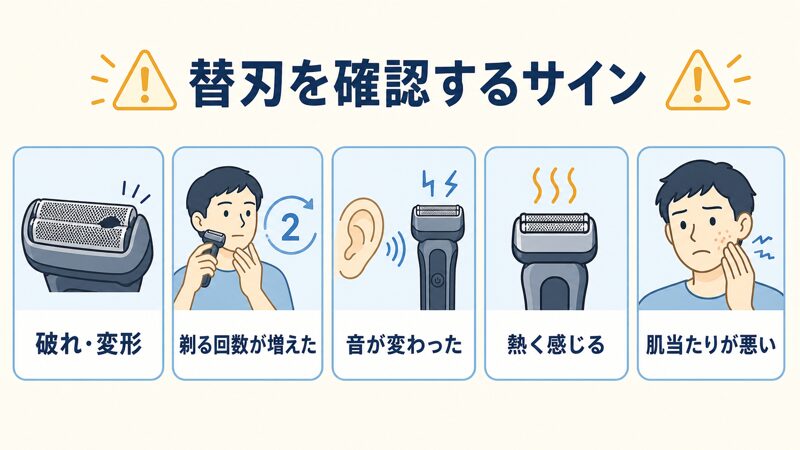 ラムダッシュ パームインの替刃交換を確認する5つのサイン